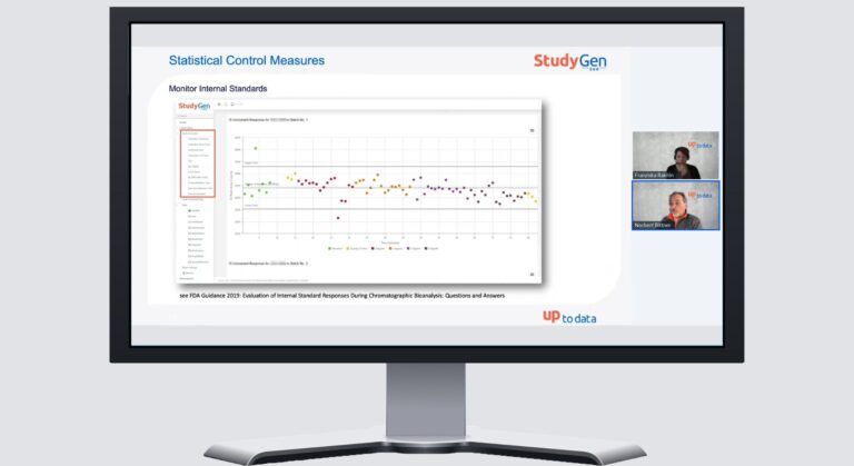 up to data Multi-Run Assay Control | Monitor displaying StudyGen software presentation on Statistical Control Measures with chromatographic bioanalysis data and video conference participants