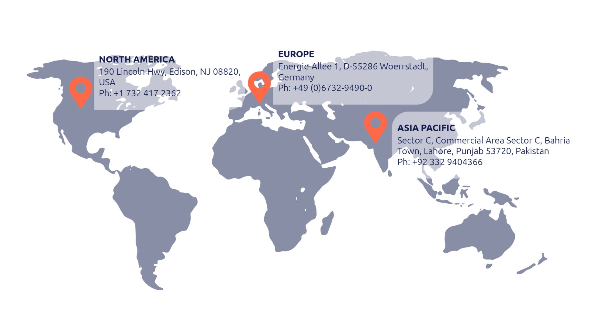 up to data | World map showing three global office locations in North America, Europe, and Asia Pacific with contact information and addresses